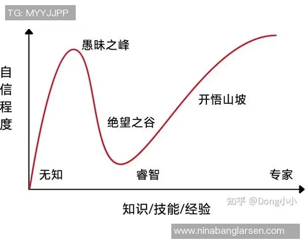 彩票购买中的认知偏差与幻觉赌徒谬误的心理解析与控制策略 彩票购买中的认知偏差与幻觉赌徒谬误的心理解析与控制策略